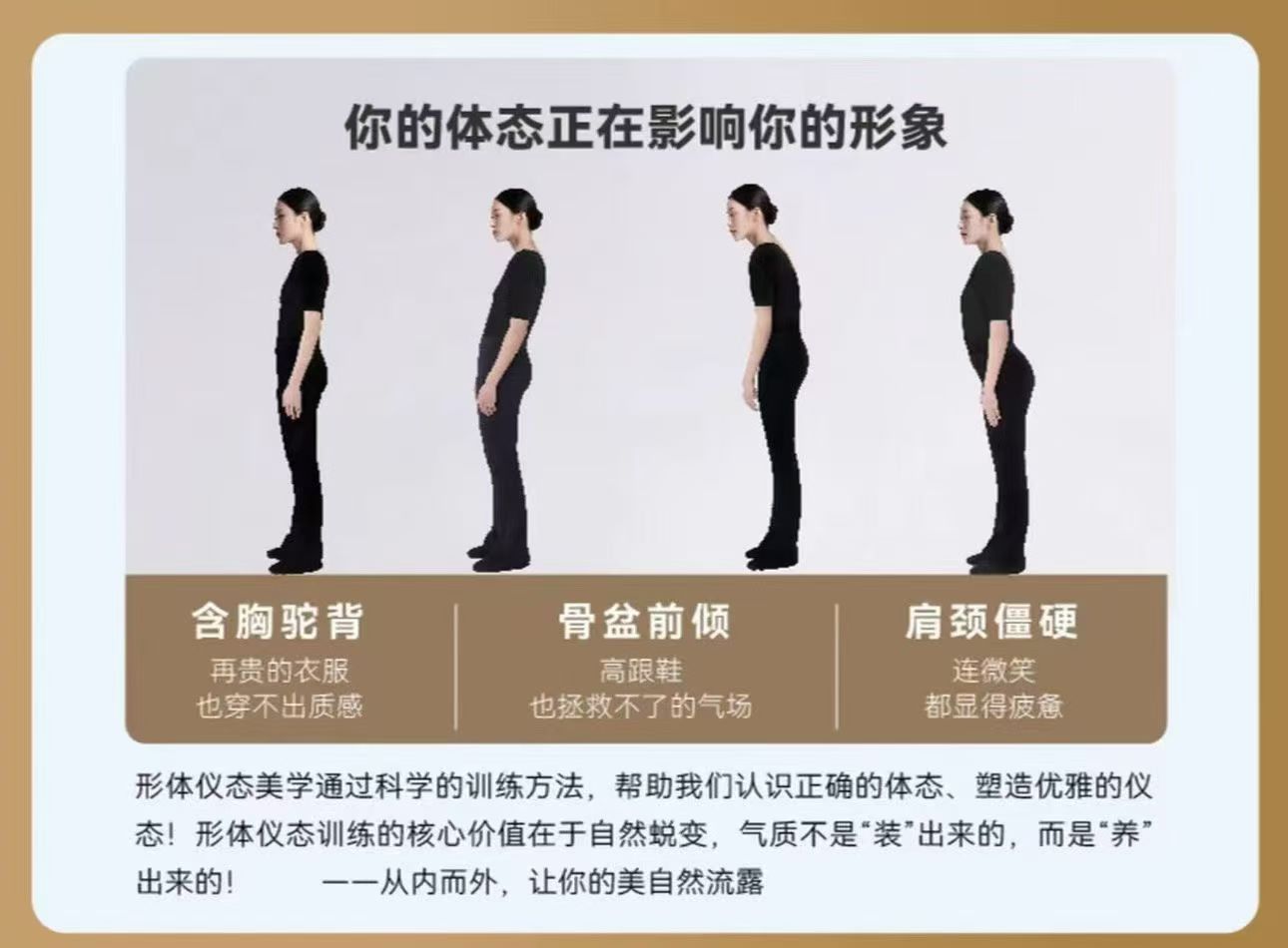 常见体态状态觉察示意图
